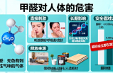 甲醛危害深！創(chuàng)綠家教你正確除醛